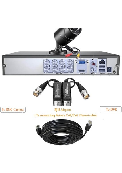 Cctv Video Balun Bnc Hd Tvı Ahd Cvı Kamera Için Cat5/cat6 Utp 1 Set (2 Adet) indirimleri