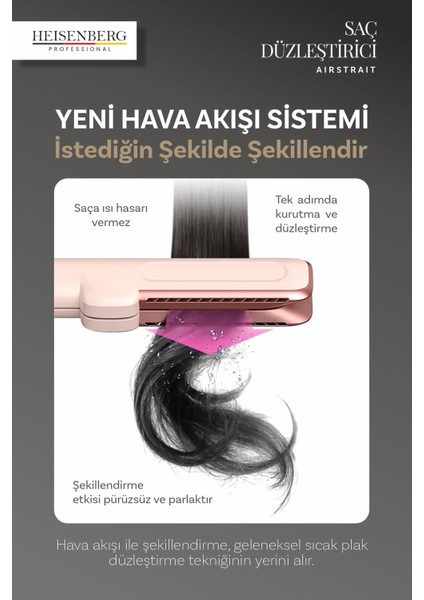 Airstrait Saç Düzleştirici Hava Üflemeli Saç Şekillendirici Saç Maşası Pink fırsatları