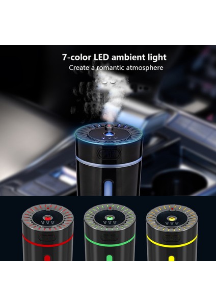 Mini Hava Nemlendirici – Renkli LED Işıklı ve Sessiz