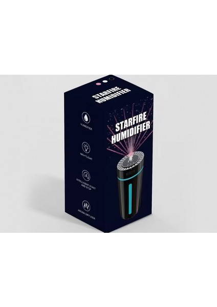 Mini Hava Nemlendirici – Renkli LED Işıklı ve Sessiz modelleri