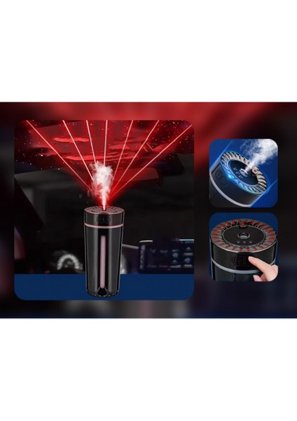 Mini Hava Nemlendirici – Renkli LED Işıklı ve Sessiz fırsatları