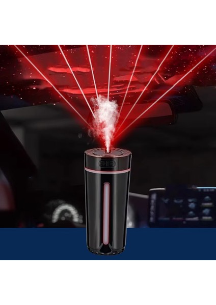 Mini Hava Nemlendirici – Renkli LED Işıklı ve Sessiz