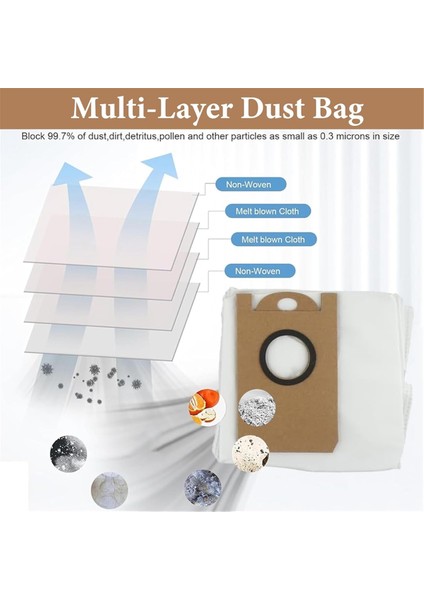 Imou Rv1 Pro/rv1 Pro Max Için Vakumlu Toz Torbası Yedek Parçaları Büyük Kapasiteli Toz Torbası Ev Temizlik Yedek Parçaları (Yurt Dışından) fırsatları