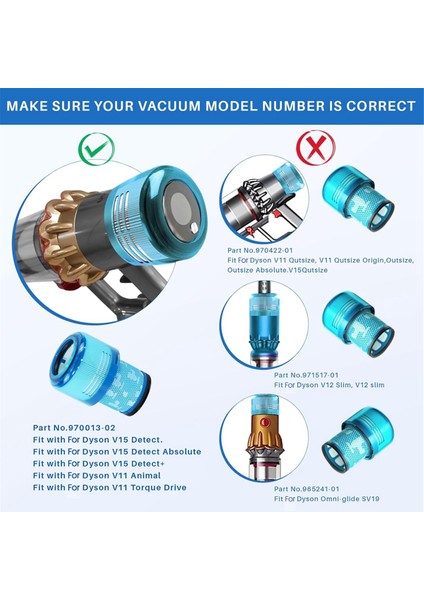 Dyson V15 V11 SV14 Için V15 Vakum Filtreleri, DYSON-V15 V11 Tork Tahrikli V11 Hayvan Parçası 970013-02 Için (Yurt Dışından) fırsatları