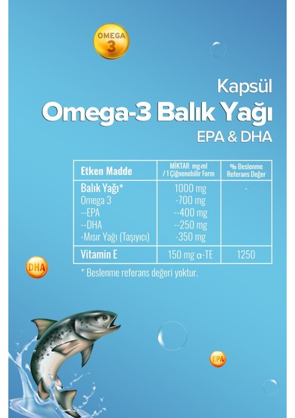 Omega 3 Balık Yağı 200 Adet 1300 mg Trigliserit Form DHA ve EPA İçerikli Yumuşak Kapsül indirimleri