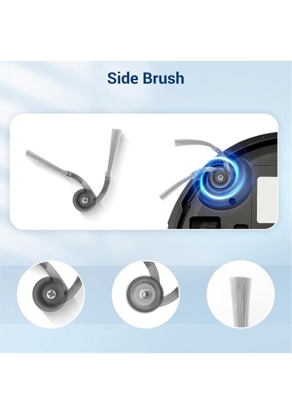 Roborock Q7 M5/m5+ Serisi Robot Süpürge Kiti Için Yedek Parça Aksesuarları (Yurt Dışından) fiyatları