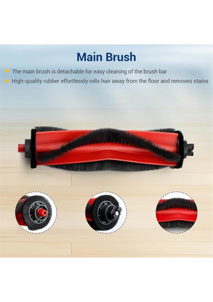 Roborock Q7 M5/m5+ Serisi Robot Süpürge Kiti Için Yedek Parça Aksesuarları (Yurt Dışından) modelleri