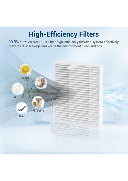 Roborock Q7 M5/m5+ Serisi Robot Süpürge Kiti Için Yedek Parça Aksesuarları (Yurt Dışından) fırsatları