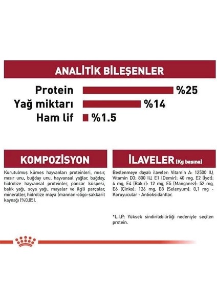 Royal Canin Medium Adult Yetişkin Köpek Maması 15 kg indirimleri