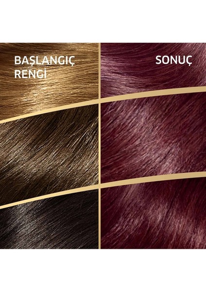 Koleston Kit Saç Boyası 3/66 Patlıcan Moru