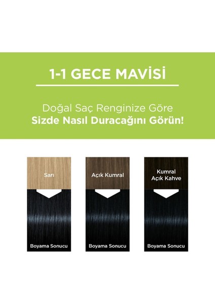 Schwarzkopf Palette Kalıcı Doğal Renkler 1-1 Gece Mavisi Saç Boyası
