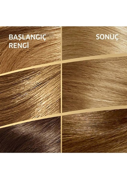 Kit Saç Boyası 8/1 Açık Küllü Kumral