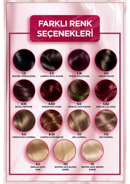 Çarpıcı Renkler 7.12 İnci Kumral