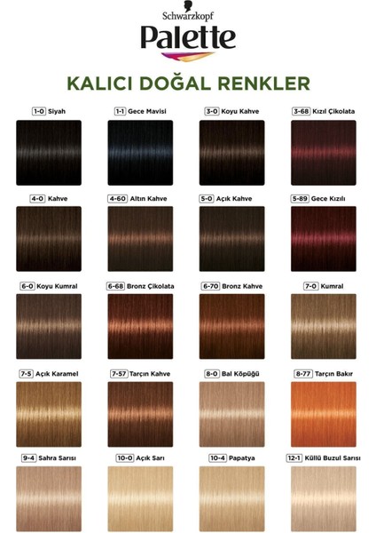 Schwarzkopf Palette Kalıcı Doğal Renkler 1-0 Siyah Saç Boyası