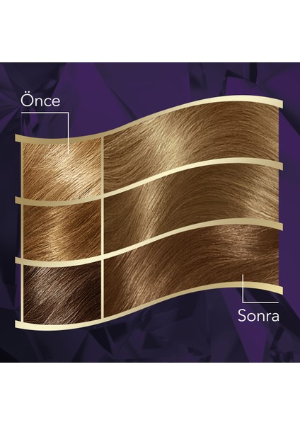 Intense 8/11 Ekstra Açık Küllü Kumral indirimleri