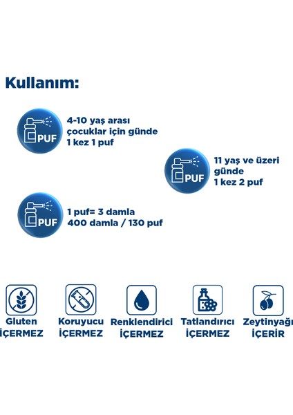 Multi-Daily 30 Kapsül x2 & Vitamin D3 400 IU 20 mL Sprey - Vitamin Destek Paketi
