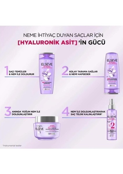 L'oréal Paris Elseve Hydra [hyaluronic] Nemi Hapseden Saç Bakım Kremi 390ML indirimleri