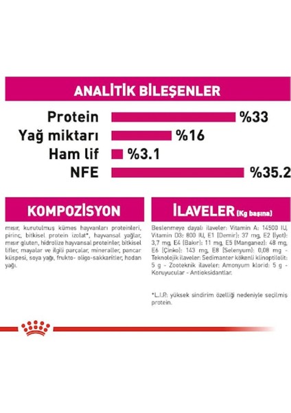 Savour Exigent Yetişkin Kedi Kuru Maması 4kg fiyatları