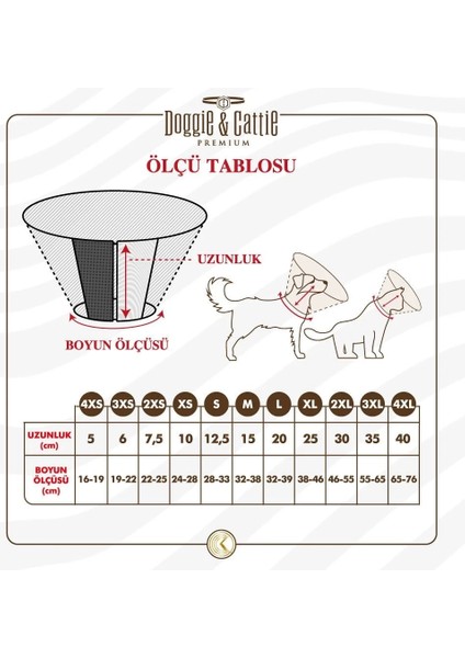 Doggie Comfort Kedi Köpek Yakalık 2xs 7,5X22-25CM fırsatları