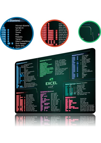 Excel Kısayol Mousepad 48X40CM Kaymaz Kauçuk Taban