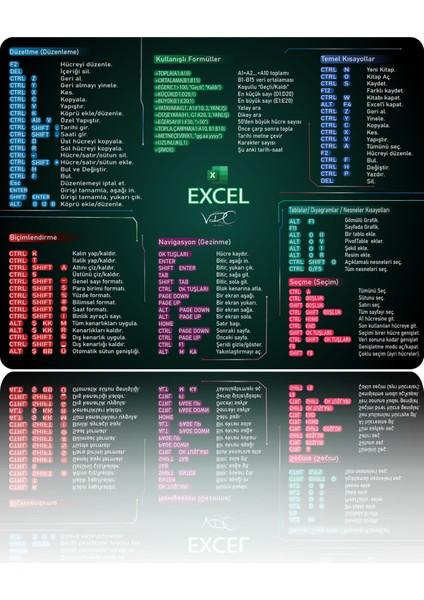 Excel Kısayol Mousepad 48X40CM Kaymaz Kauçuk Taban fiyatları