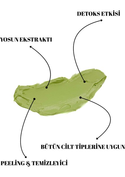 Siyah Nokta Karşıtı Detoks Yüz Maskesi 100 ml