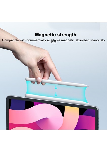 Ido ST11 Anti-Mistouch Manyetik Kalem (Yurt Dışından) fırsatları