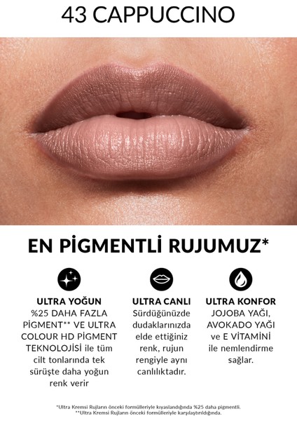 Ultra Kremsi Ruj Cappuccino