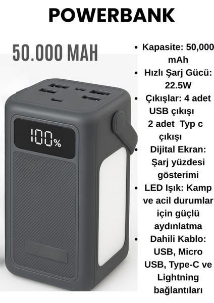 50000 Mah Süper Hızlı Şarj Powerbank – 4 Çıkışlı, LED Işıklı, Usb-C Giriş/çıkış, 22.5W Hızlı Şarj