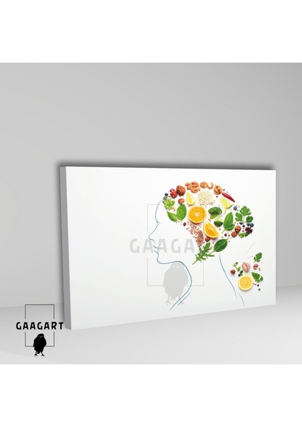 Tekli Yatay Kanvas Duvar Tablosu Çizgisel Sağlıklı Diyetisyen Tablosu fiyatları