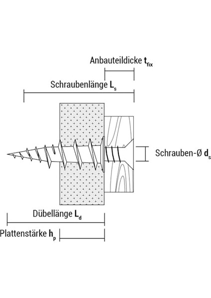 Mea Gkd Alçıpan ve Ince Duvar Dübeli (4-5mm, 50 Adet) modelleri