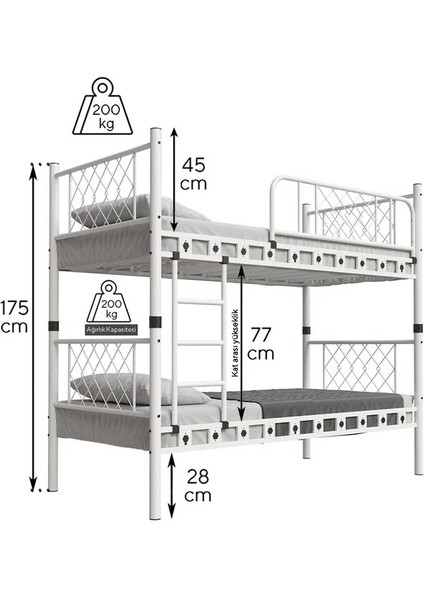 Argimo Melis Genç Çocuk Odası Metal Ranza ve Karyola