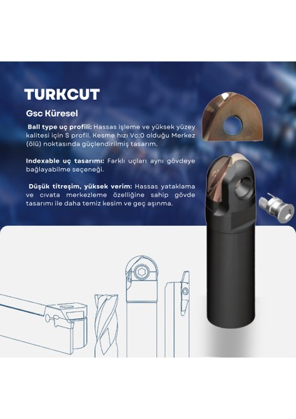 Gsc Küresel Dc 16 R 8 – Indekslenebilir Freze Ucu fiyatları
