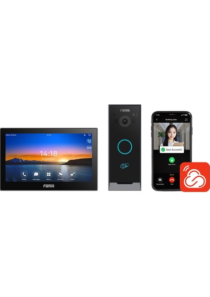 Ip Video Intercom Kit