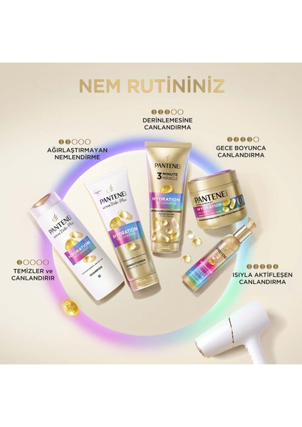 Kesintisiz Nem Takviyesi Maske 300 ml