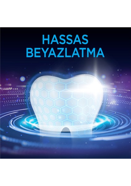 Diş Eti ve Diş Minesi Pro Onarım Diş Macunu 75 ml fiyatları