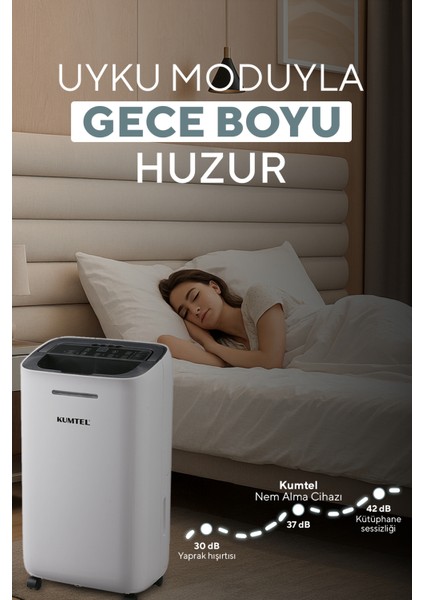 Nem Alıcı ve Rutubet Giderici Cihaz HMHUM-01 modelleri