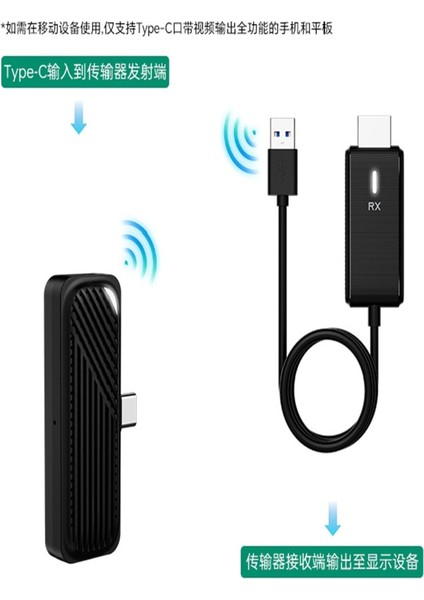 Kablosuz HDMI Ekran Yansıtıcı Seti 1080P Hd Görüntü Tak-Çalıştır Telefon, Pc, Tv, Projeksiyon Uyumlu fiyatları