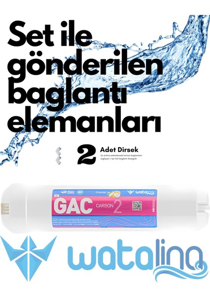 Gac Granül Karbon Filtre – Suyunuzu Arındırın ve Doğallığını Koruyun modelleri
