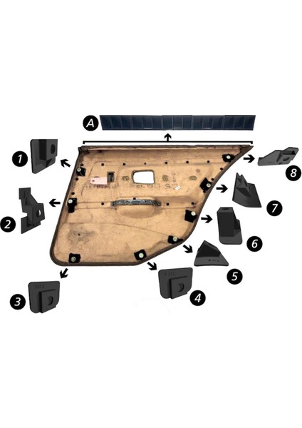 Bmw E36 Uyumlu Arka Kapı Tamir Kiti (Sağ)
