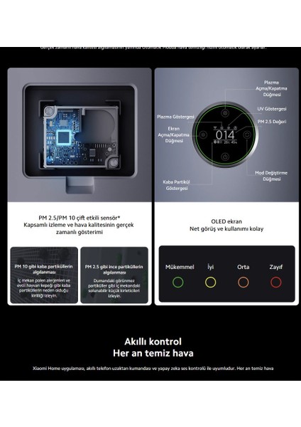 125M2 Etkili Alan Rahat Uyku-Akıllı Kontrol Purifier Elite Hava Temizleyici