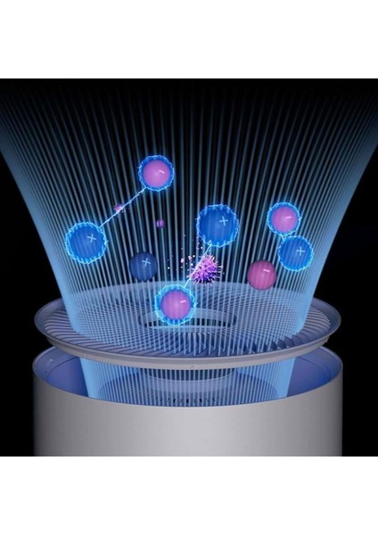 125M2 Etkili Alan Rahat Uyku-Akıllı Kontrol Purifier Elite Hava Temizleyici