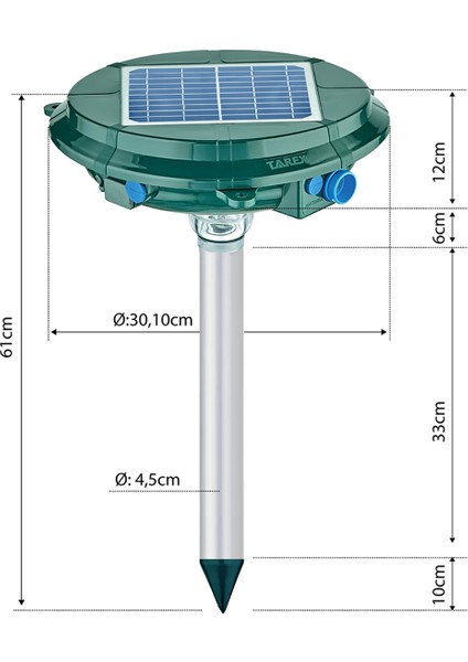TP-1500 Solar Köstebek, Fare, Yılan, Akrep, Yarasa Kovucu