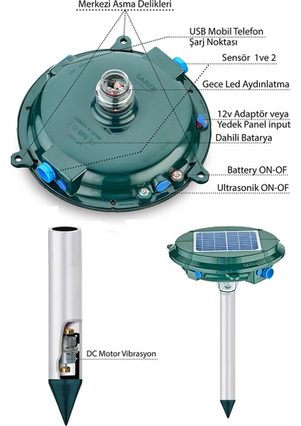 TP-1500 Solar Köstebek, Fare, Yılan, Akrep, Yarasa Kovucu fiyatları