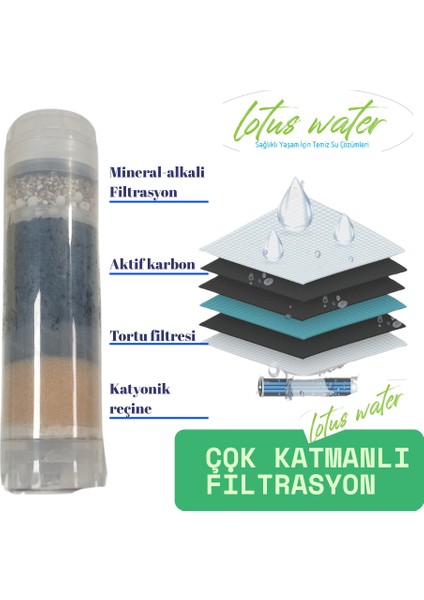 Musluk Tipi Su Arıtma Filtresi Çok Katmanlı Ultrafiltrasyon Damacana Derdine Son modelleri