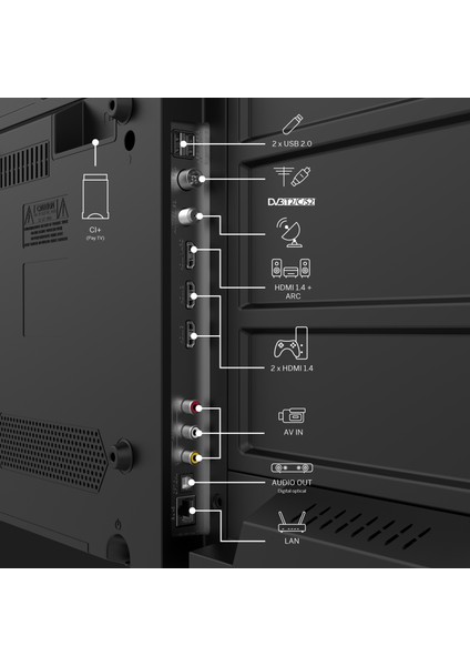 32" 12 Volt 80 Ekran Uydu Alıcılı Full HD Google Smart LED TV 32FG2S14C fırsatları