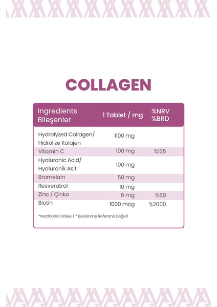 Collagen – 60 Tablet | Hidrolize Kolajen, Vitamin C, Hyaluronik Asit, Çinko, Biotin & Resveratrol modelleri