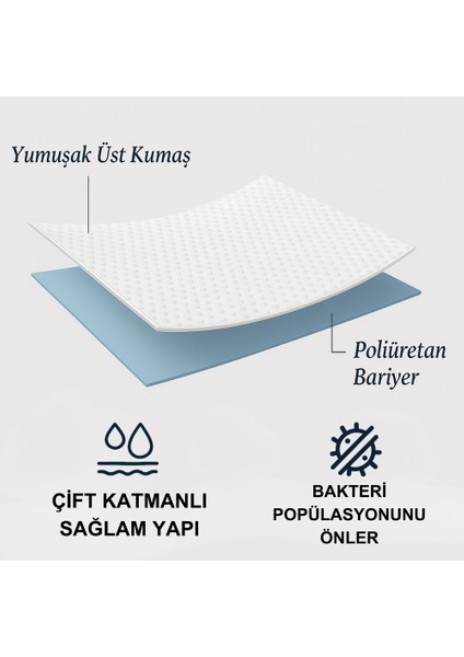 Yatak Alezi Kapitone Full Fitted Sıvı Geçirmez Kaymaz Yatak Örtüsü Yatak Koruyucu Full Kenar Çarşaf indirimleri
