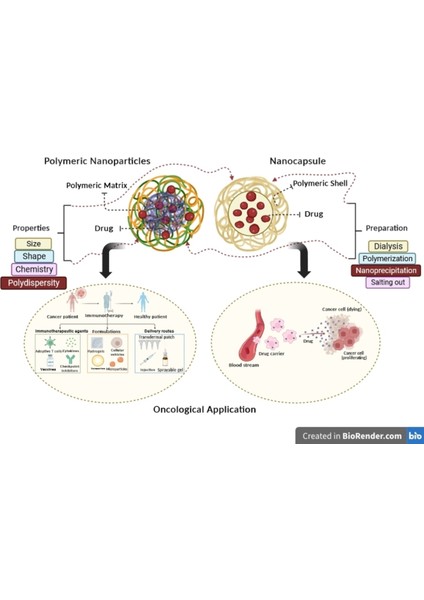 Chrysin 500 Pure 5,7-Dihydroxyflavone Krisin Healthy Hormone Levels