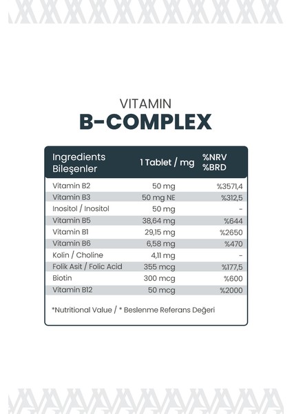 Vitamin B-Complex – 60 Tablet | B1, B2, B3, B5, B6, B12, Folik Asit, Biotin, Kolin & Inositol modelleri